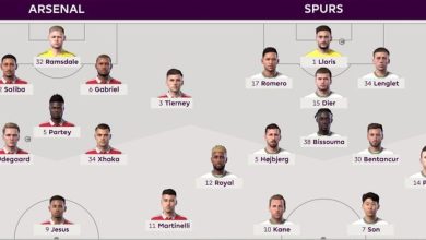 We draw Arsenal vs Tottenham to get a score prediction for the North London Derby