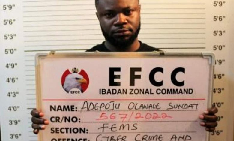 Covid-19 Benefits Scam: EFCC Arraigns Ibadan Club Owner For Fraud