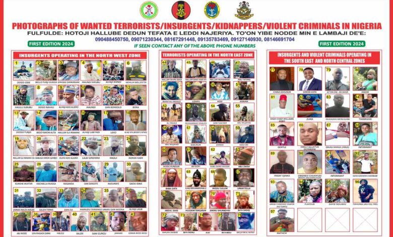 FULL LIST: DHQ Declares 97 Persons Wanted For Terrorism, Others