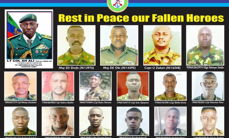 Defence HQ Releases Names Of Military Personnel Killed In Delta State (FULL LIST)