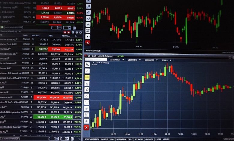 Maximising gains and managing risks in USA100 index trading, By Fidelis Nwagwu