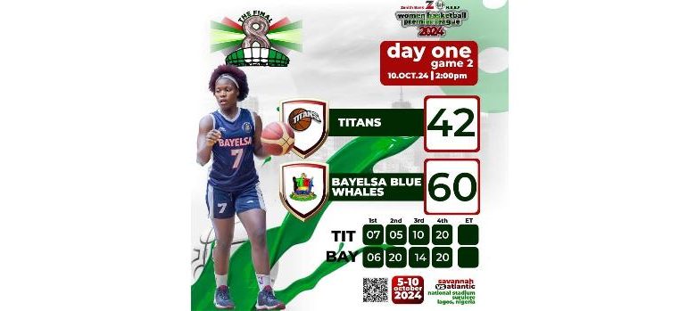 Customs, Bayelsa Blue Whales dominate opening day of Zenith Bank/NBBF Women’s Basketball League Final 8