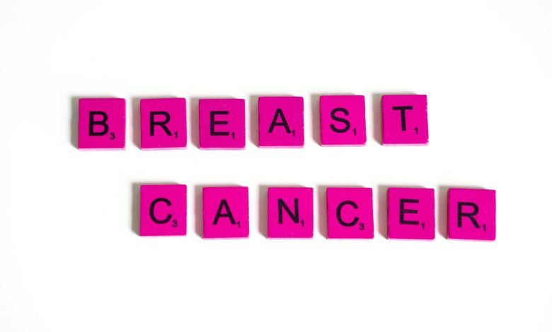 Breast cancer cases to rise by 38% by 2050- Report