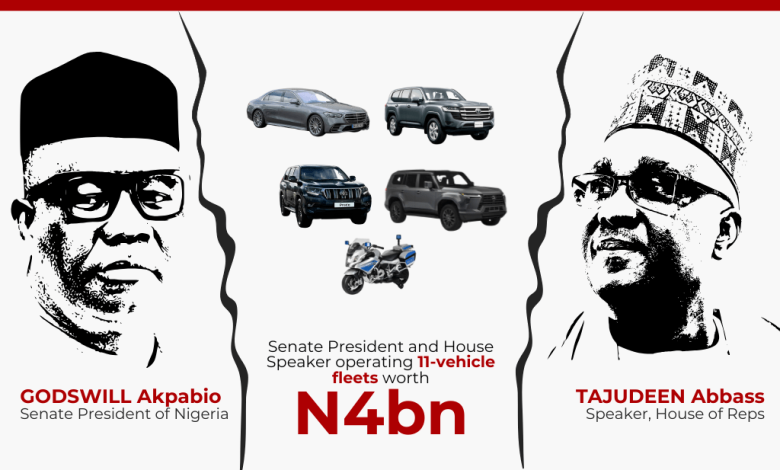 SPECIAL REPORT: Amidst hardship, Akpabio, Abass, deputies use exotic convoys that cost Nigeria billions