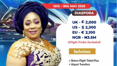 Assembly of Messiah Family UK, U-Fitfly Take Christians on 8-Day Israel/Jordan Tour