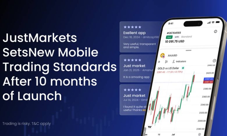 JustMarkets sets new mobile trading standards 10 months after launch