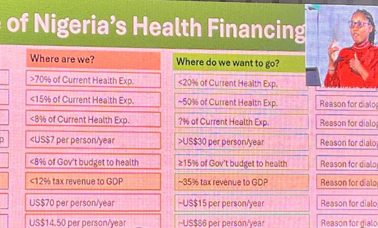 Experts advocate financing reforms, evidence driven policy to achieve universal health coverage Experts advocate financing reforms, evidence driven policy to achieve universal health coverage