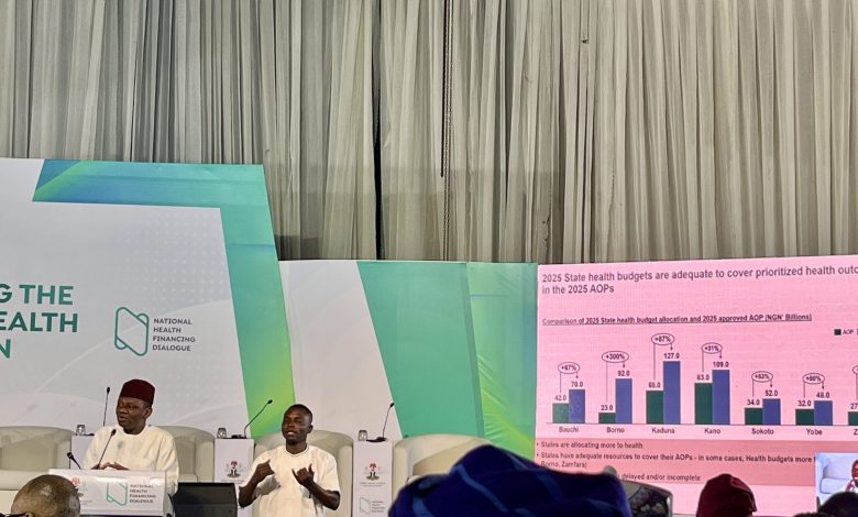 Why Nigeria must match rising revenues with accountable health spending – Experts Why Nigeria must match rising revenues with accountable health spending – Experts