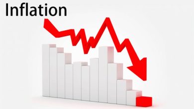 JUST IN: Nigeria’s inflation rate eases for sixth straight month