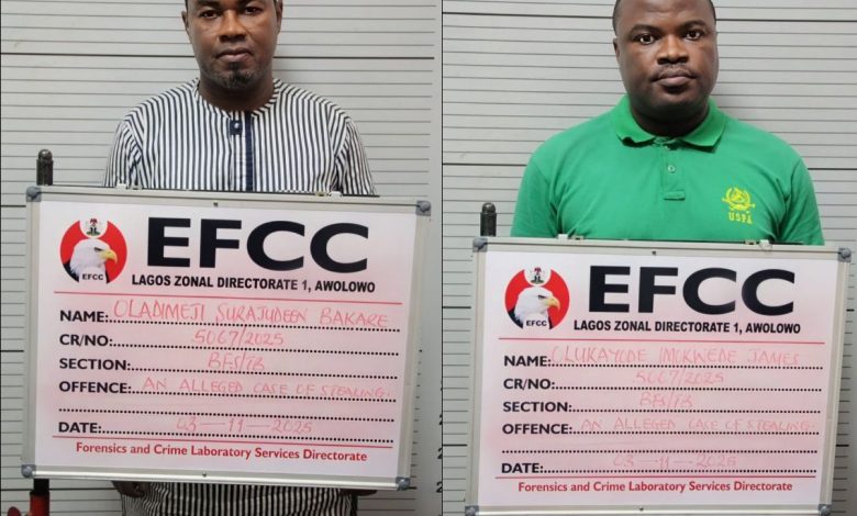 EFCC Arraigns Two Bank Officials Over Alleged 6,667, €50,250 Fraud